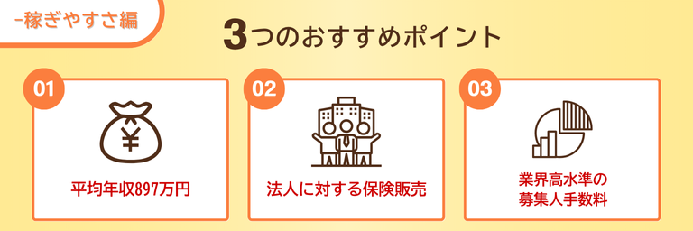 R&C株式会社の稼ぎやすさに関するおすすめポイント