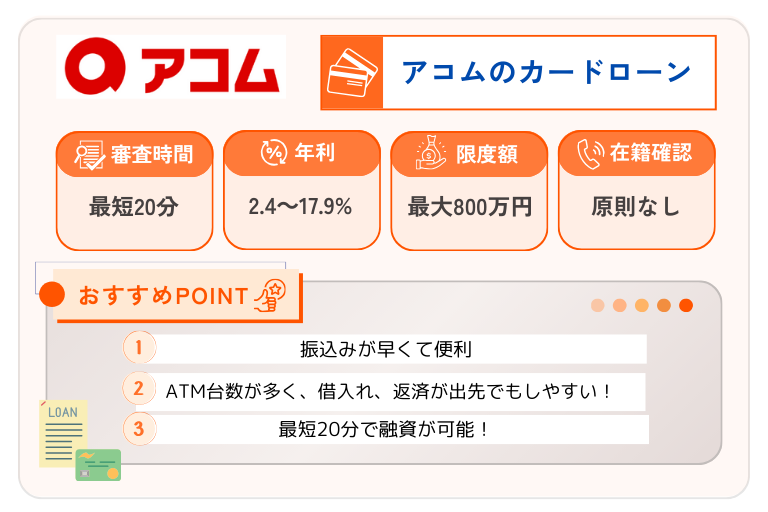 アコムの特徴を説明した画像